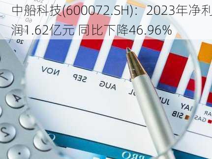 中船科技(600072.SH)：2023年净利润1.62亿元 同比下降46.96%