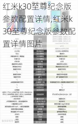 红米k30至尊纪念版参数配置详情,红米k30至尊纪念版参数配置详情图片