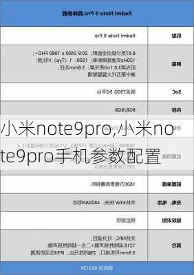 小米note9pro,小米note9pro手机参数配置