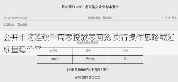 公开市场连续一周零投放零回笼 央行操作思路或延续量稳价平