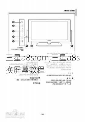 三星a8srom,三星a8s换屏幕教程