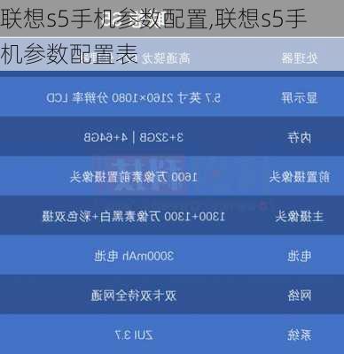 联想s5手机参数配置,联想s5手机参数配置表