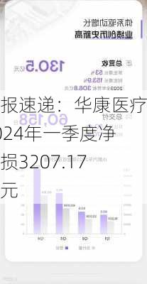 财报速递：华康医疗2024年一季度净亏损3207.17万元