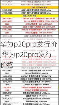 华为p20pro发行价,华为p20pro发行价格