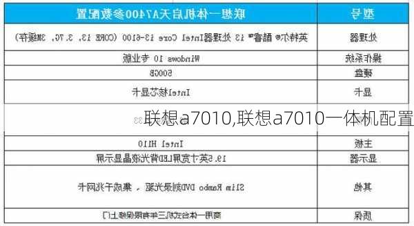 联想a7010,联想a7010一体机配置