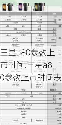 三星a80参数上市时间,三星a80参数上市时间表