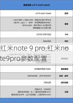 红米note 9 pro,红米note9pro参数配置