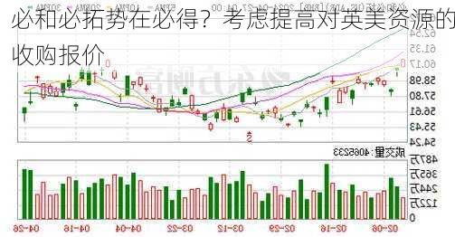 必和必拓势在必得？考虑提高对英美资源的收购报价