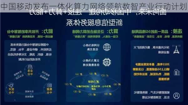 中国移动发布一体化算力网络领航数智产业行动计划