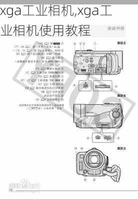xga工业相机,xga工业相机使用教程