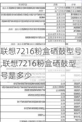 联想7216粉盒硒鼓型号,联想7216粉盒硒鼓型号是多少