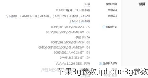苹果3g参数,iphone3g参数