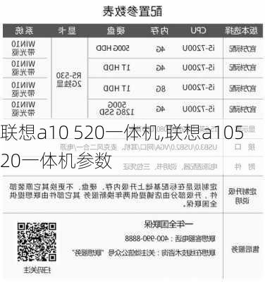 联想a10 520一体机,联想a10520一体机参数