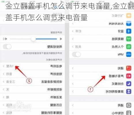 金立翻盖手机怎么调节来电音量,金立翻盖手机怎么调节来电音量