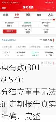 零点有数(301169.SZ)：部分独立董事无法保证定期报告真实、准确、完整