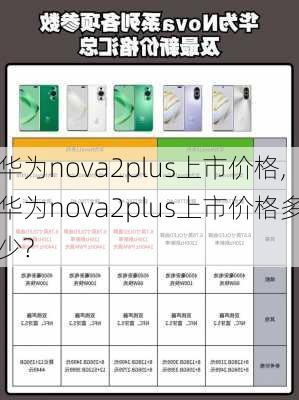 华为nova2plus上市价格,华为nova2plus上市价格多少?