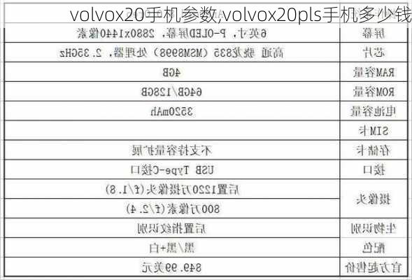 volvox20手机参数,volvox20pls手机多少钱