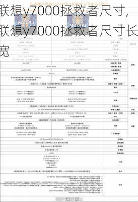 联想y7000拯救者尺寸,联想y7000拯救者尺寸长宽