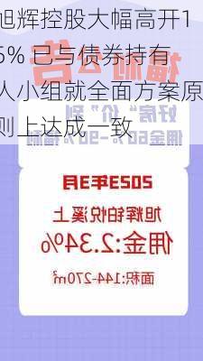 旭辉控股大幅高开15% 已与债券持有人小组就全面方案原则上达成一致