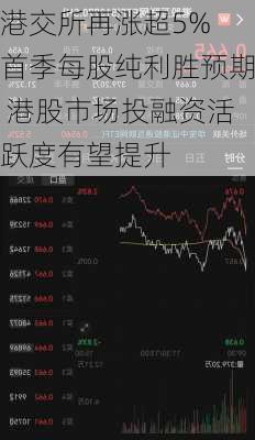 港交所再涨超5% 首季每股纯利胜预期 港股市场投融资活跃度有望提升