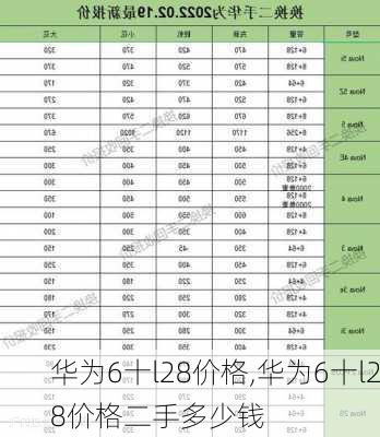 华为6十l28价格,华为6十l28价格二手多少钱