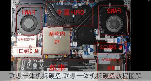 联想一体机拆硬盘,联想一体机拆硬盘教程图解