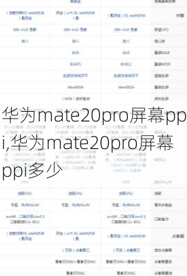 华为mate20pro屏幕ppi,华为mate20pro屏幕ppi多少