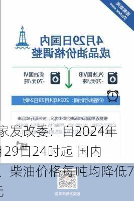 国家发改委：自2024年4月29日24时起 国内汽、柴油价格每吨均降低70元