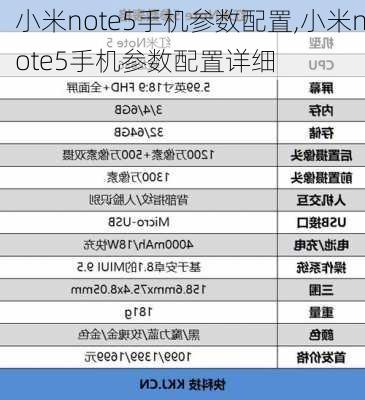 小米note5手机参数配置,小米note5手机参数配置详细