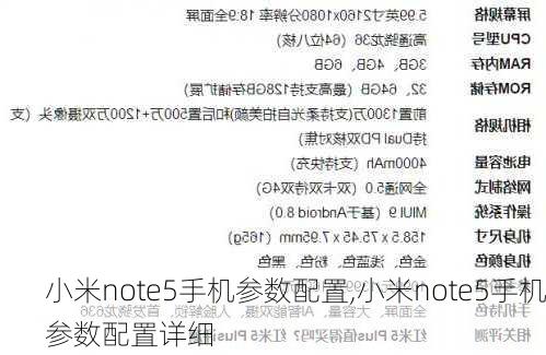 小米note5手机参数配置,小米note5手机参数配置详细