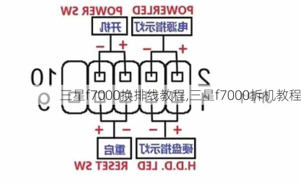 三星f7000换排线教程,三星f7000拆机教程