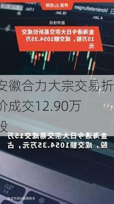 安徽合力大宗交易折价成交12.90万股