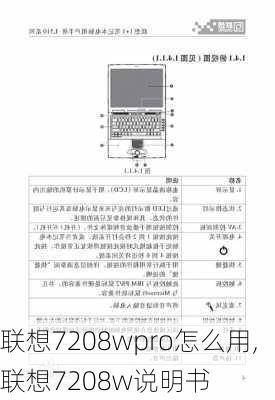 联想7208wpro怎么用,联想7208w说明书