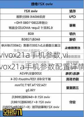 vivox21a手机参数,vivox21a手机参数配置详情