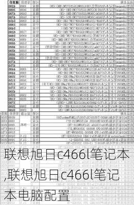 联想旭日c466l笔记本,联想旭日c466l笔记本电脑配置