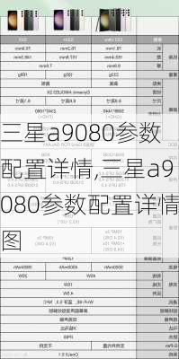 三星a9080参数配置详情,三星a9080参数配置详情图