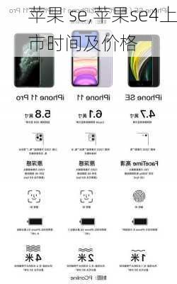 苹果 se,苹果se4上市时间及价格