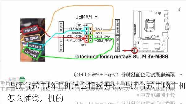 华硕台式电脑主机怎么插线开机,华硕台式电脑主机怎么插线开机的