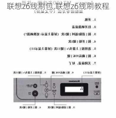 联想z6线刷包,联想z6线刷教程