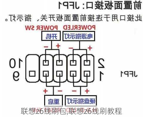 联想z6线刷包,联想z6线刷教程