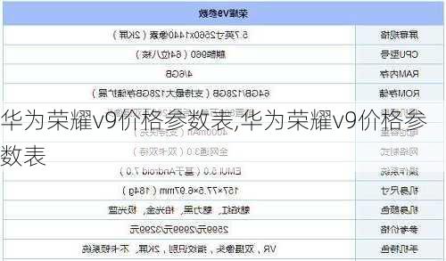 华为荣耀v9价格参数表,华为荣耀v9价格参数表
