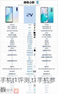 手机t1评测,t1手机参数