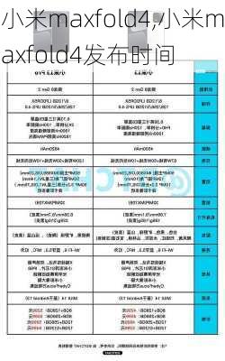 小米maxfold4,小米maxfold4发布时间