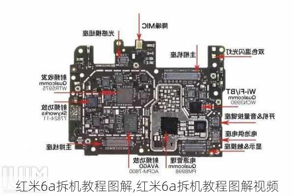 红米6a拆机教程图解,红米6a拆机教程图解视频