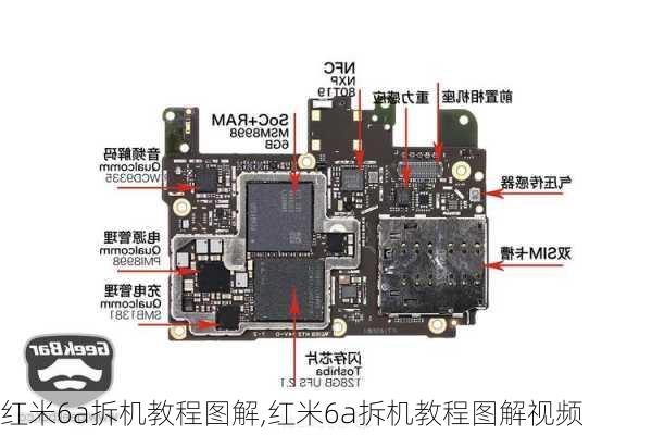 红米6a拆机教程图解,红米6a拆机教程图解视频