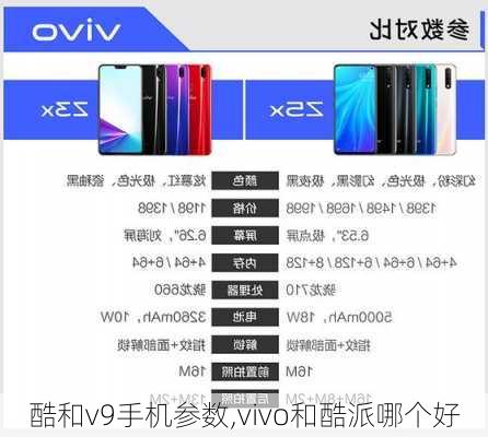 酷和v9手机参数,vivo和酷派哪个好