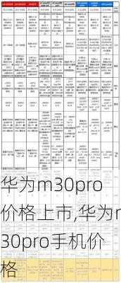 华为m30pro价格上市,华为m30pro手机价格