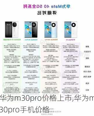 华为m30pro价格上市,华为m30pro手机价格