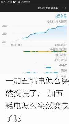 一加五耗电怎么突然变快了,一加五耗电怎么突然变快了呢