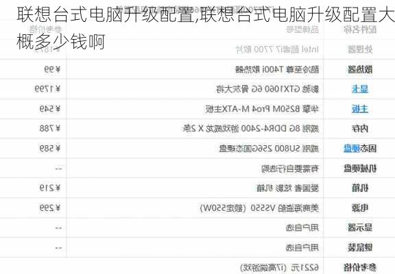 联想台式电脑升级配置,联想台式电脑升级配置大概多少钱啊